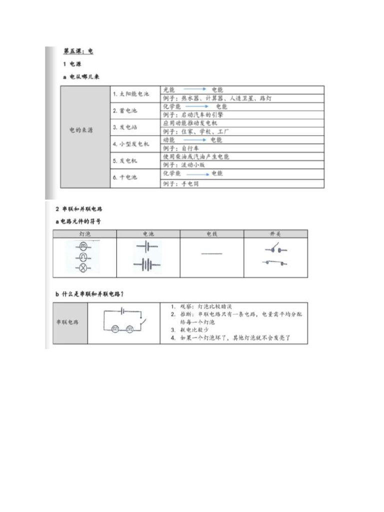 0711 Notes | PDF