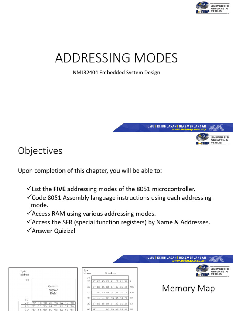 CH 5 - Addressing Mode Part A 24 - 25 | PDF | Central Processing Unit ...
