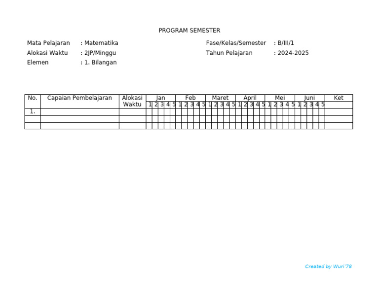 Program Semester Matematika Kelas B/III/1 | PDF