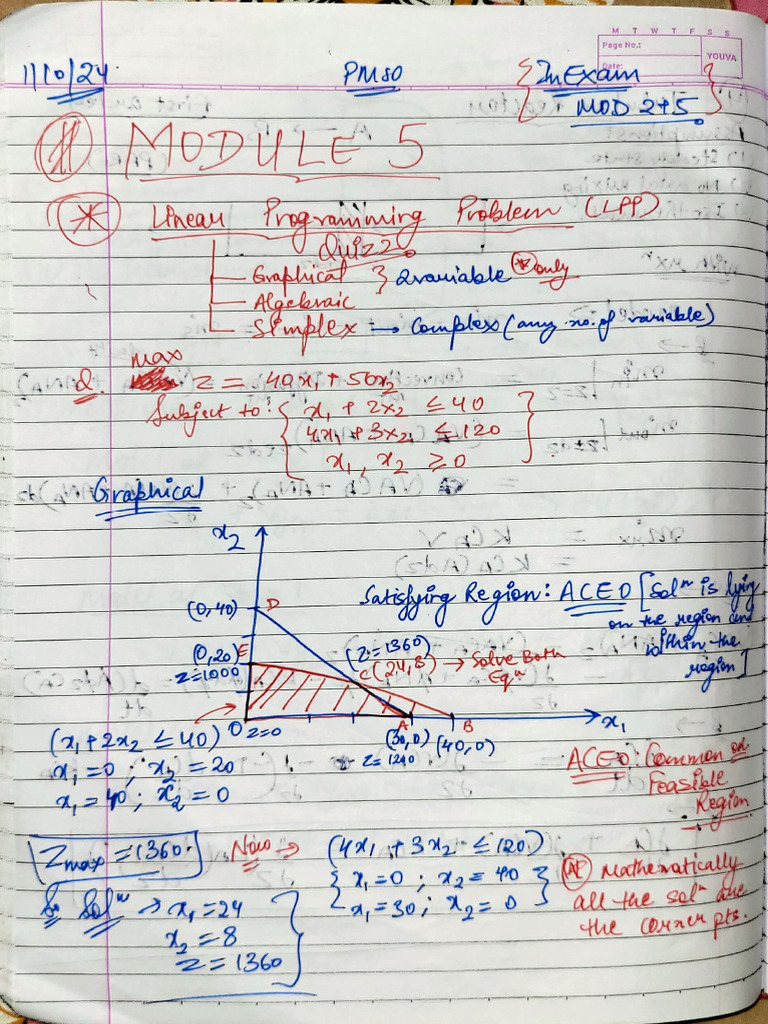 PMSO Mod5 | PDF