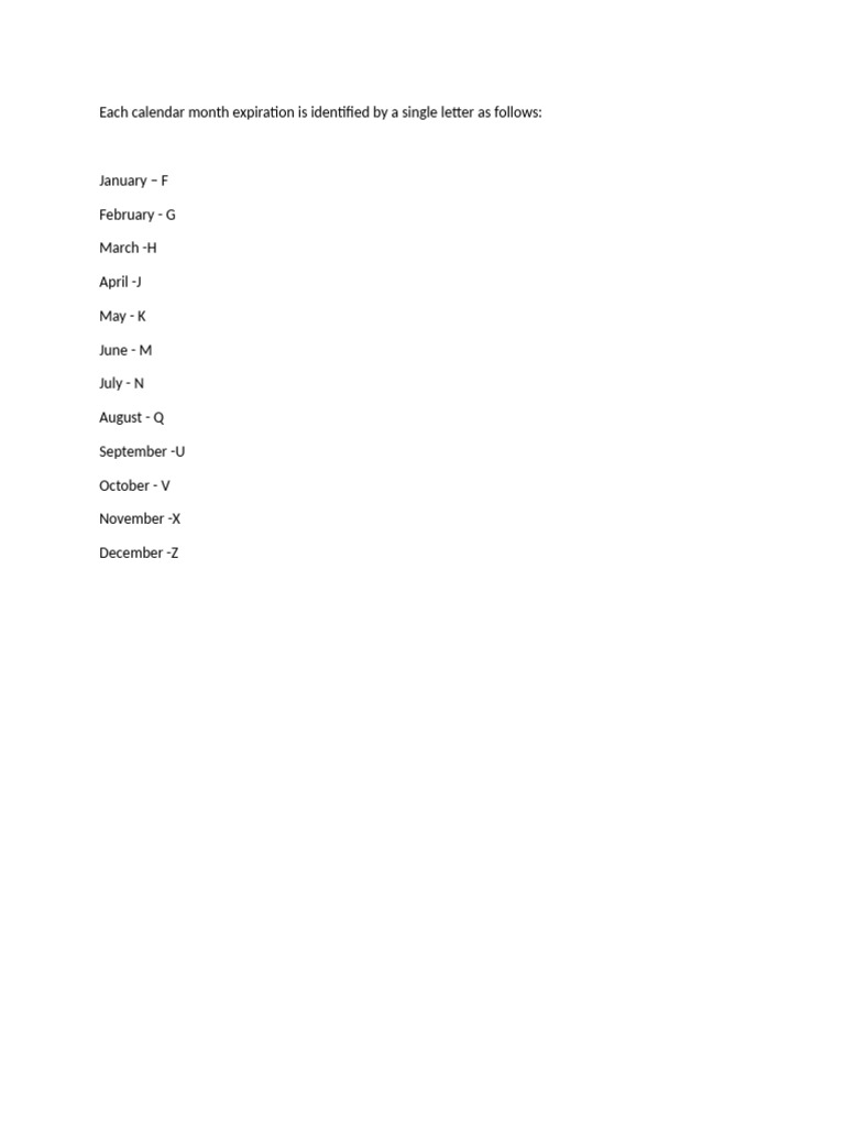 Monthly Expiration Codes Explained | PDF