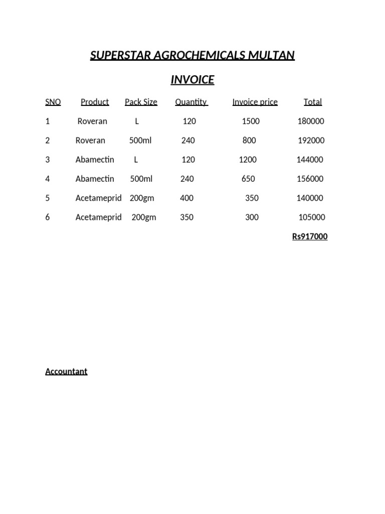 Agrochemicals Invoice - Multan | PDF