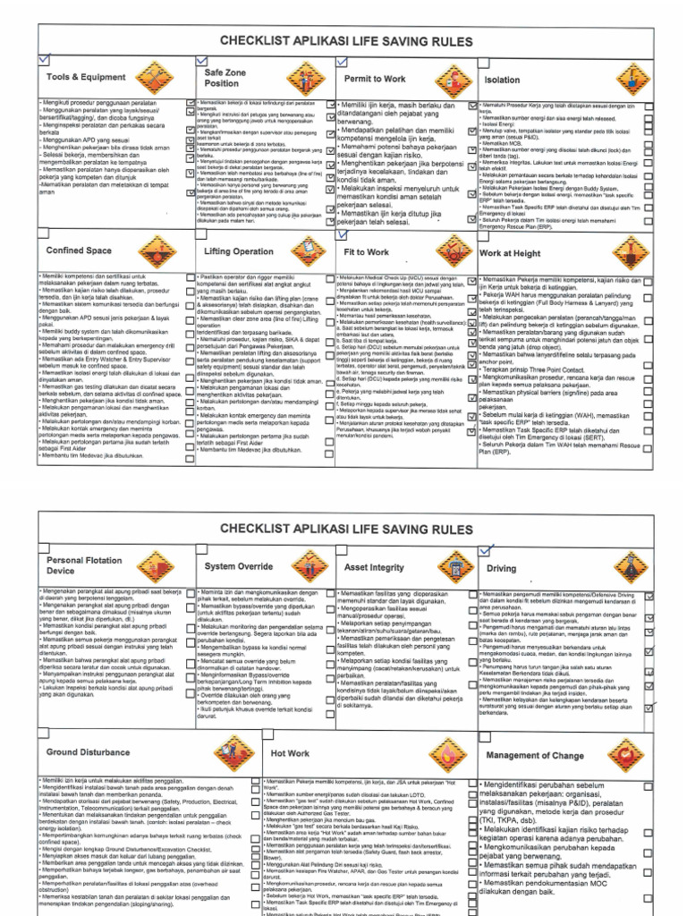 CLSR Air Limbah | PDF