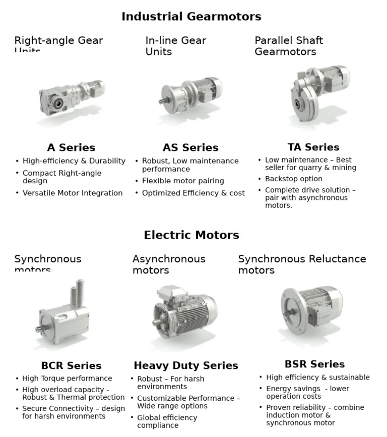 Industrial Gearmotors and Electric Motors | PDF