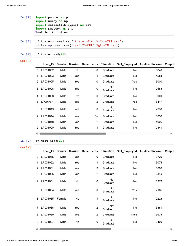 Loan Prediction Data Analysis | PDF | Computer Programming