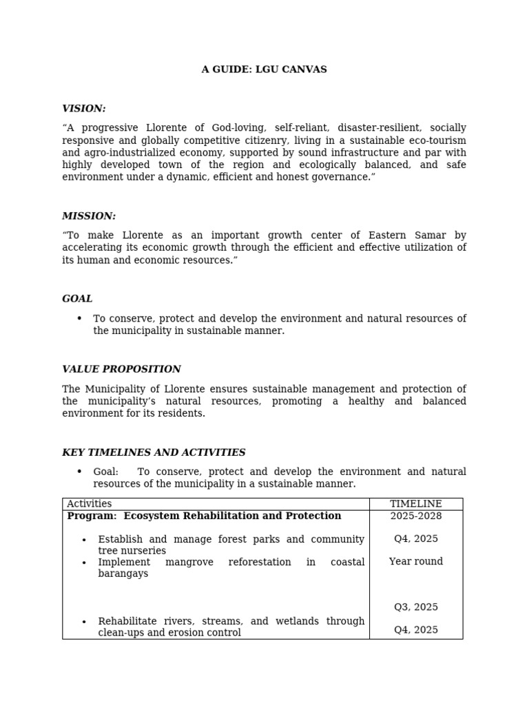 LGU Canvas for Sustainable Development | PDF | Sustainability ...