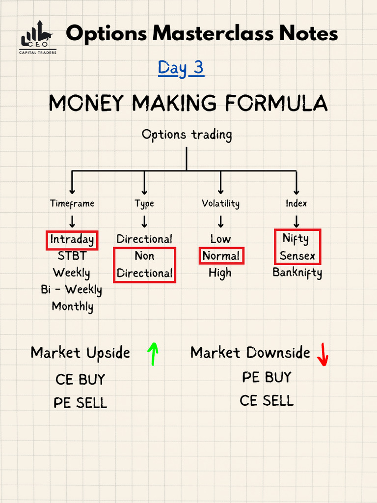 Options Trading Strategies Overview | PDF | Greeks (Finance) | Private ...