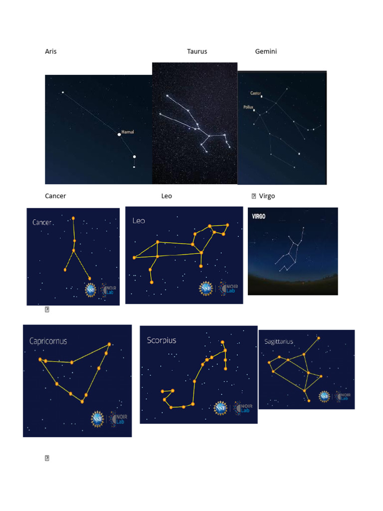 Constallation | PDF