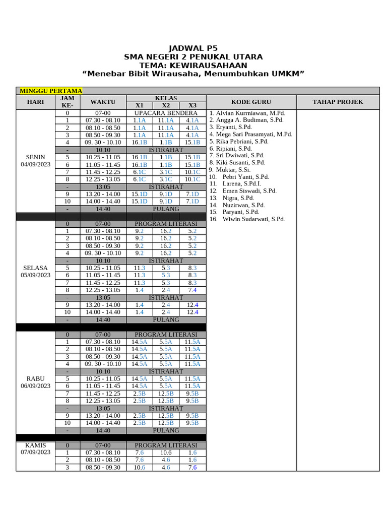 Jadwal p5 Fixs | PDF | Chess Openings