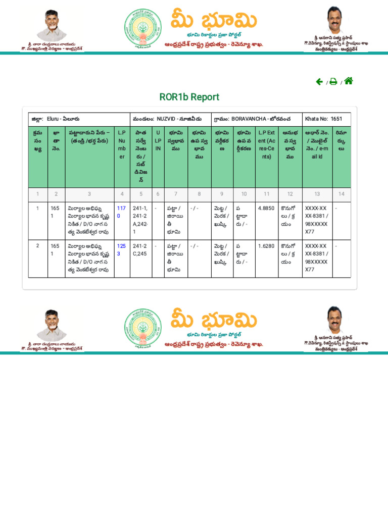 ROR1b Report | PDF