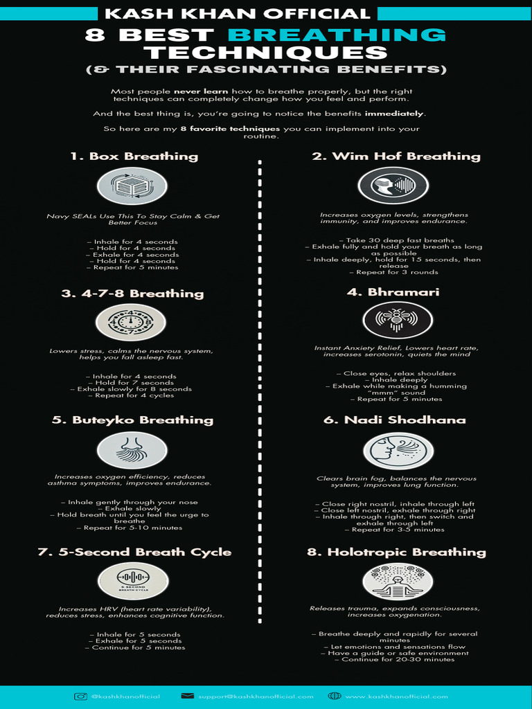 8 Effective Breathing Techniques | PDF | Breathing | Exhalation