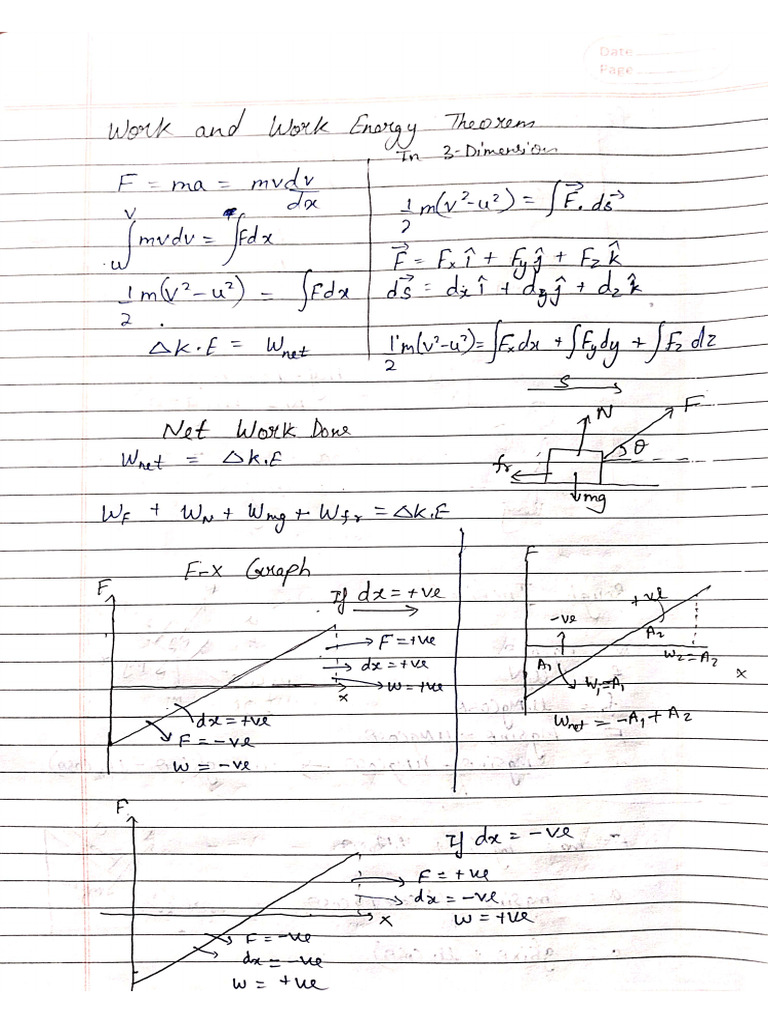 Work Energy Theorem and Graphs | PDF