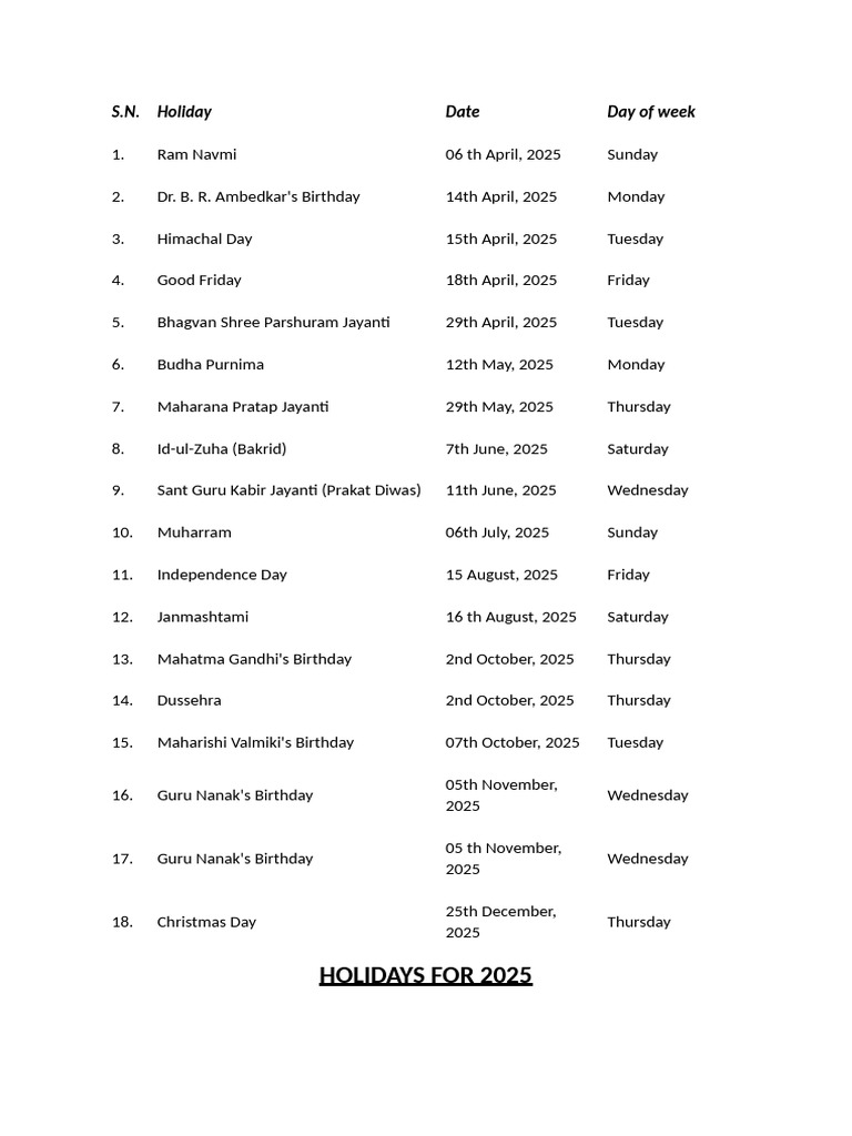 Holidays List | PDF