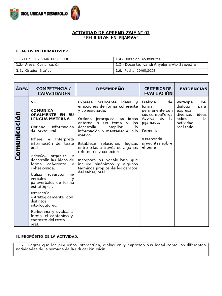 Martes 20 de Mayo Del 2025, Difusion | PDF | Aprendizaje | Cognición