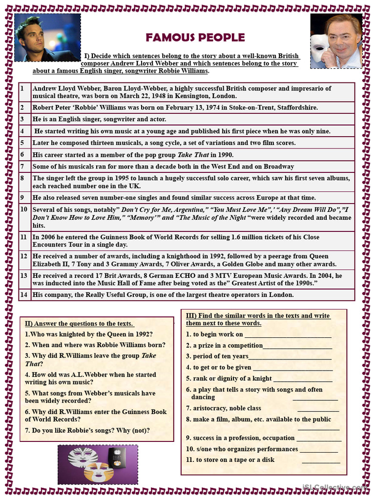 Famous People | PDF | Performing Arts