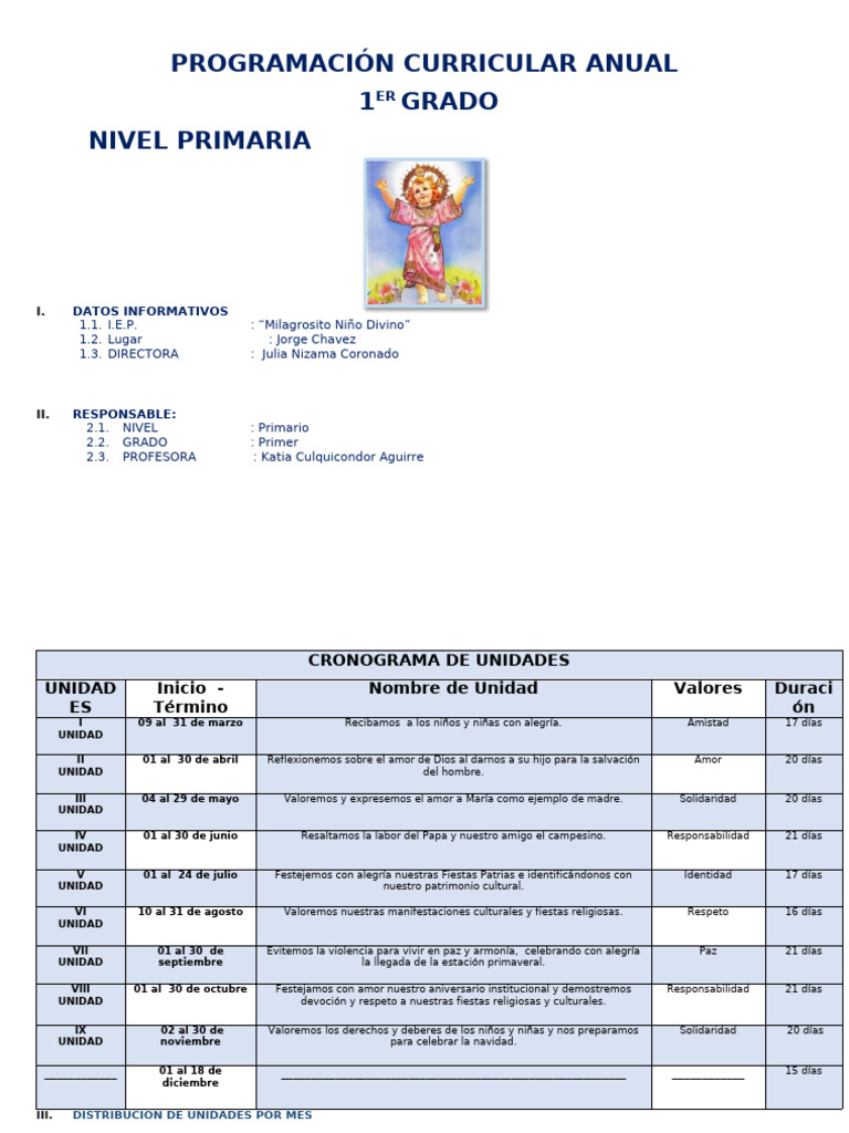 Planificación Anual 1er Grado Primaria | PDF | Datos | Geometría