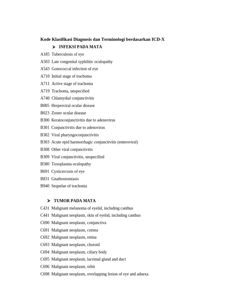 Kode ICD untuk Sakit Mata Merah | PDF | Cornea | Eye
