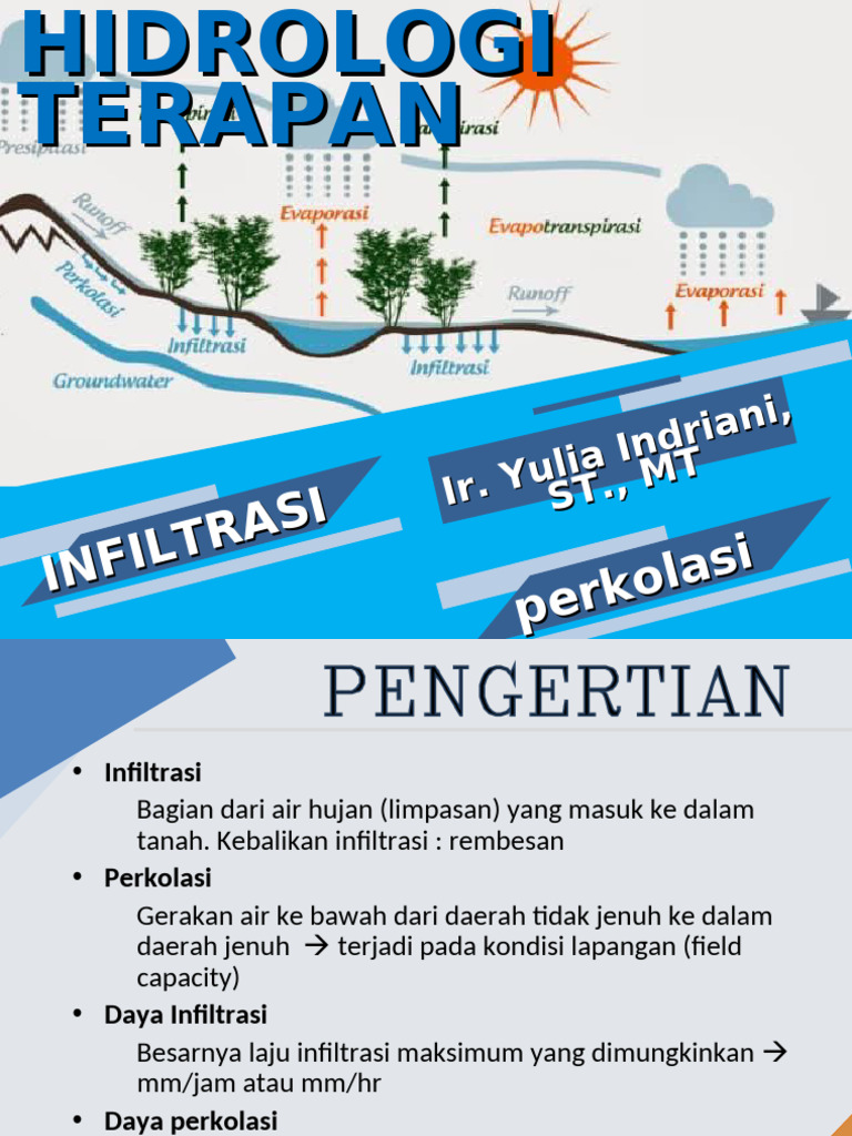Infiltrasi dan Perkolasi dalam Hidrologi | PDF