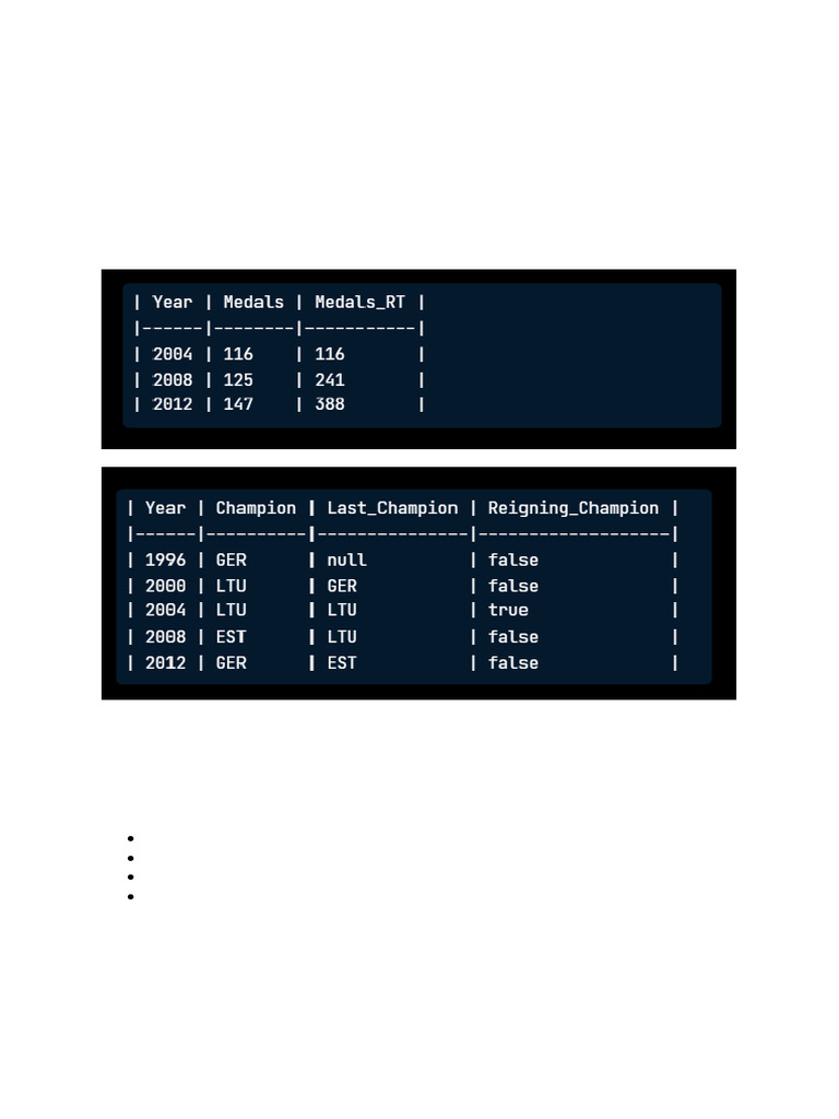 PostgreSQL Window Functions Overview | PDF