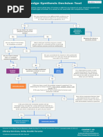 Jbi Scoping Review Template | PDF | Systematic Review | Information Science