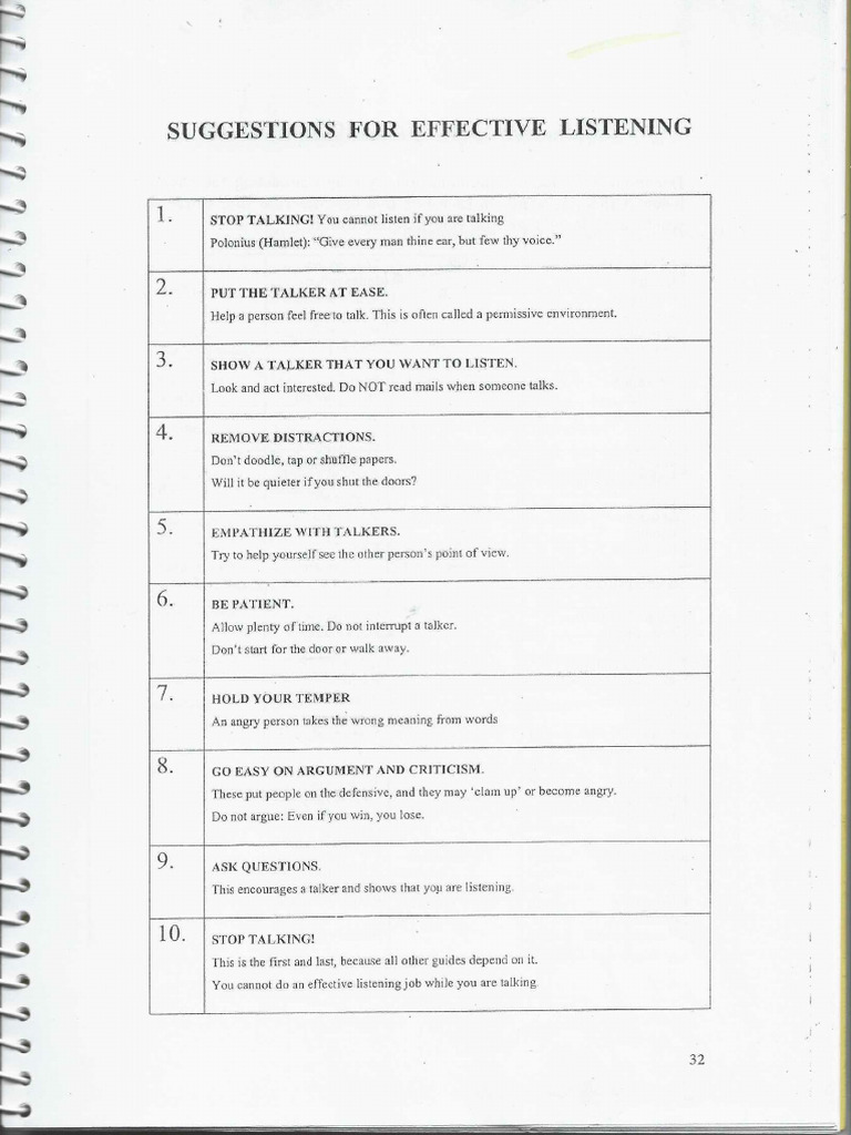 Suggestions For Effective Listening | PDF