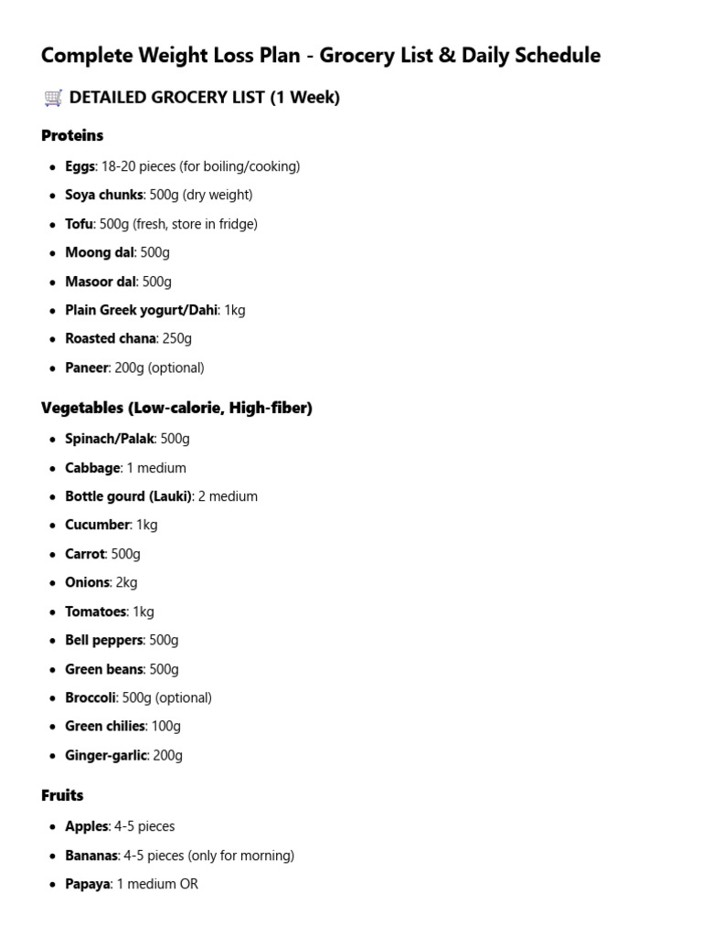 Complete Weight Loss Plan - Grocery List & Daily Schedulesddddd | PDF ...