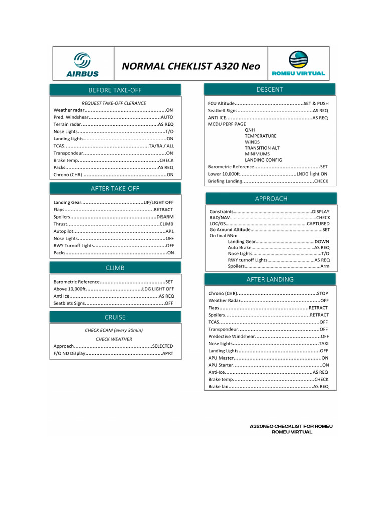 Checklist Romeu | PDF