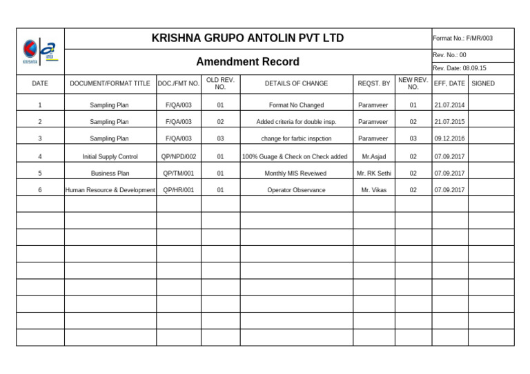 F-MR-003, Document Amendment Record | PDF