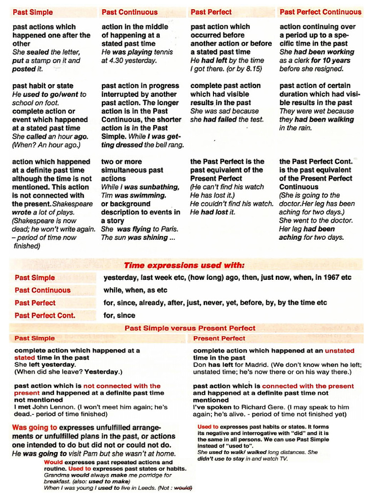 R5 | PDF
