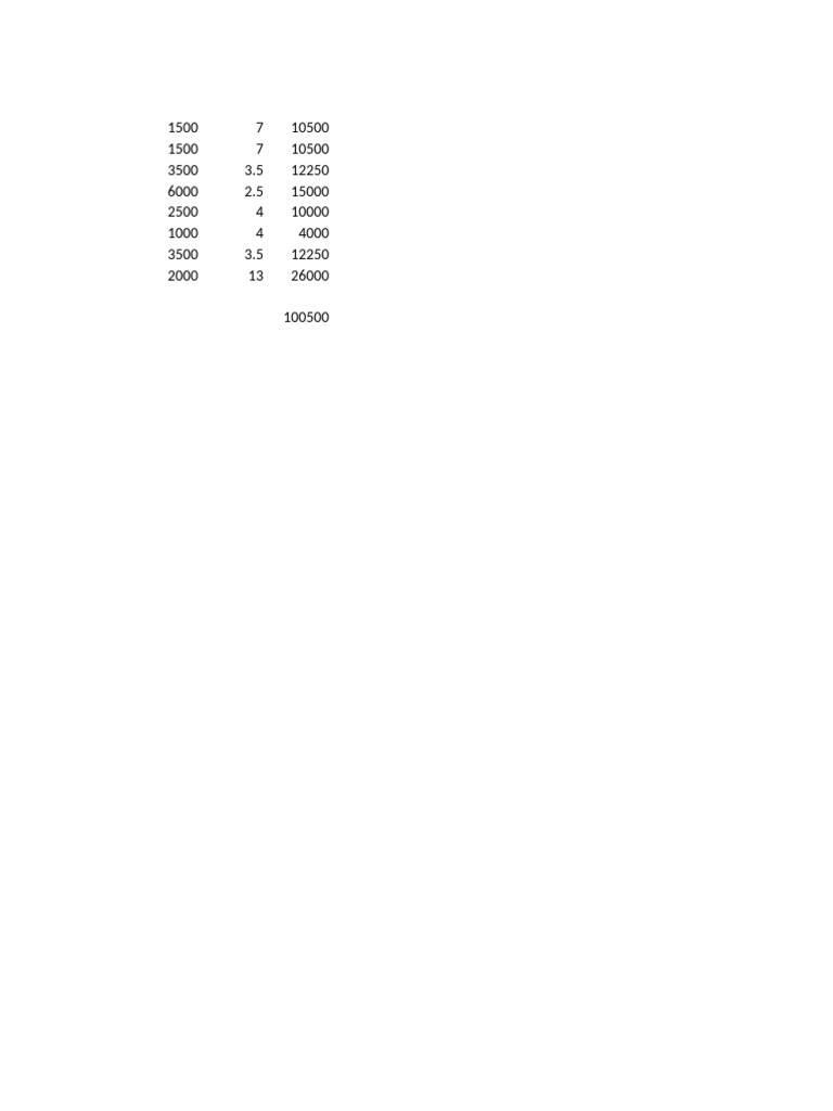 Formate Price | PDF