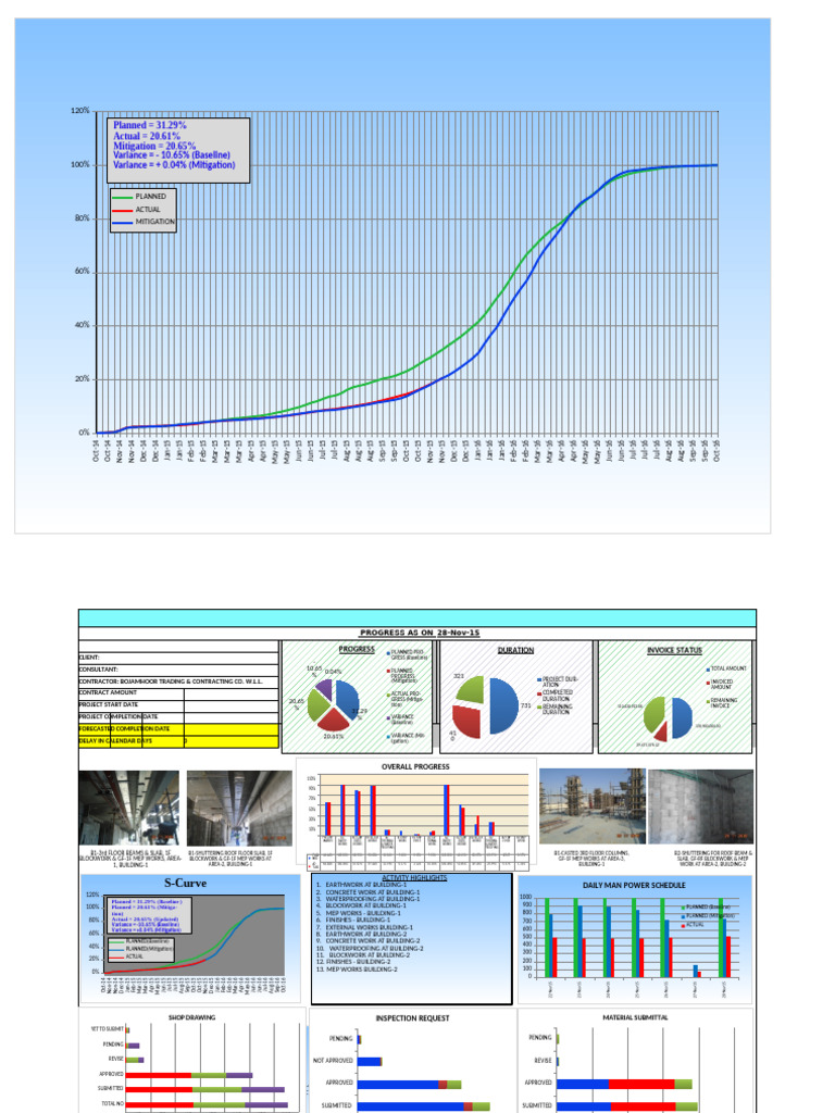 Project Progress and Cashflow Report | PDF | Building Engineering ...