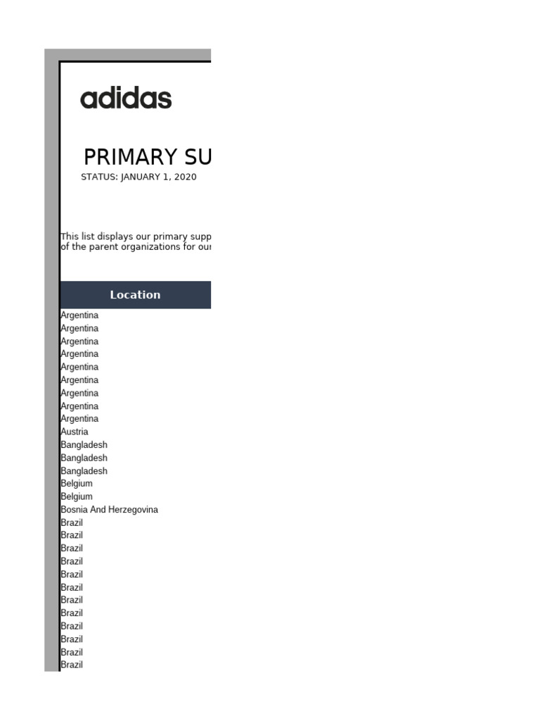 2020 Adidas Global Supplier List | PDF | Clothing | Consumer Goods