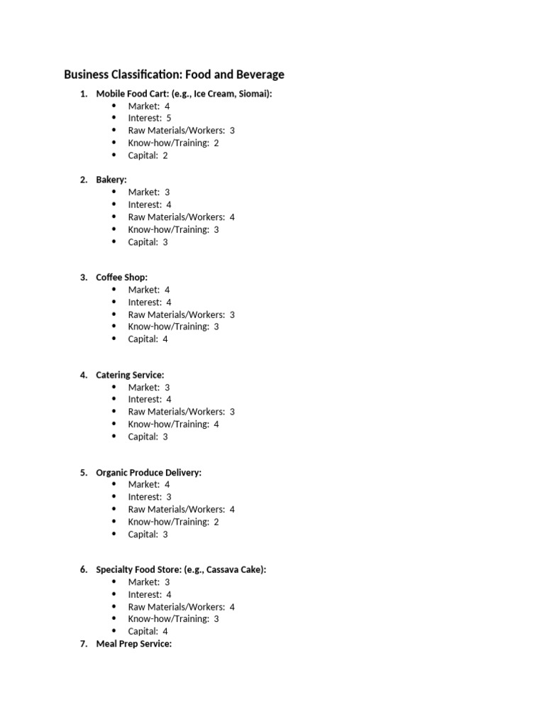 Business Classification | PDF | Agriculture | Seed