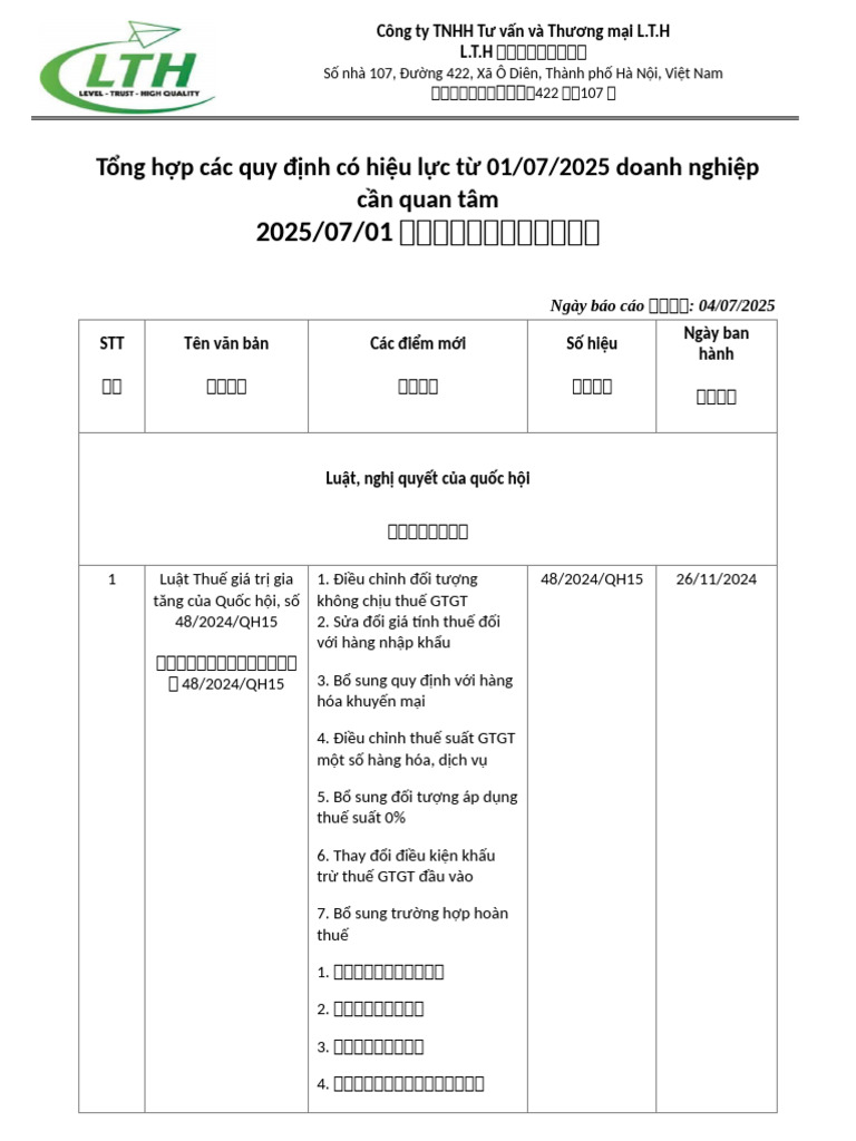 1 SỐ ĐIỂM MỚI VỀ LUẬT THUẾ VÀ KẾ TOÁN TỪ 0107 | PDF
