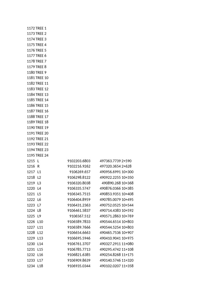 Removal and Grabbing of Large Trees and Trees Slump 2 | PDF | Mathematics