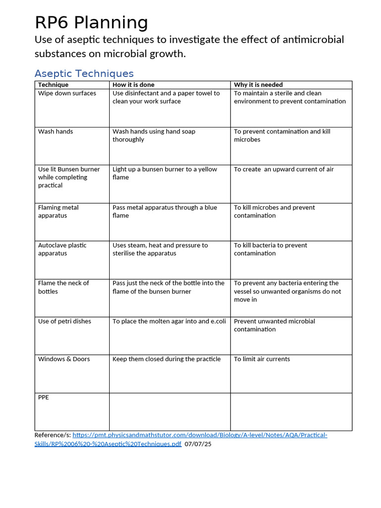 Aseptic Techniques for Antimicrobial Testing | PDF | Bacteria ...