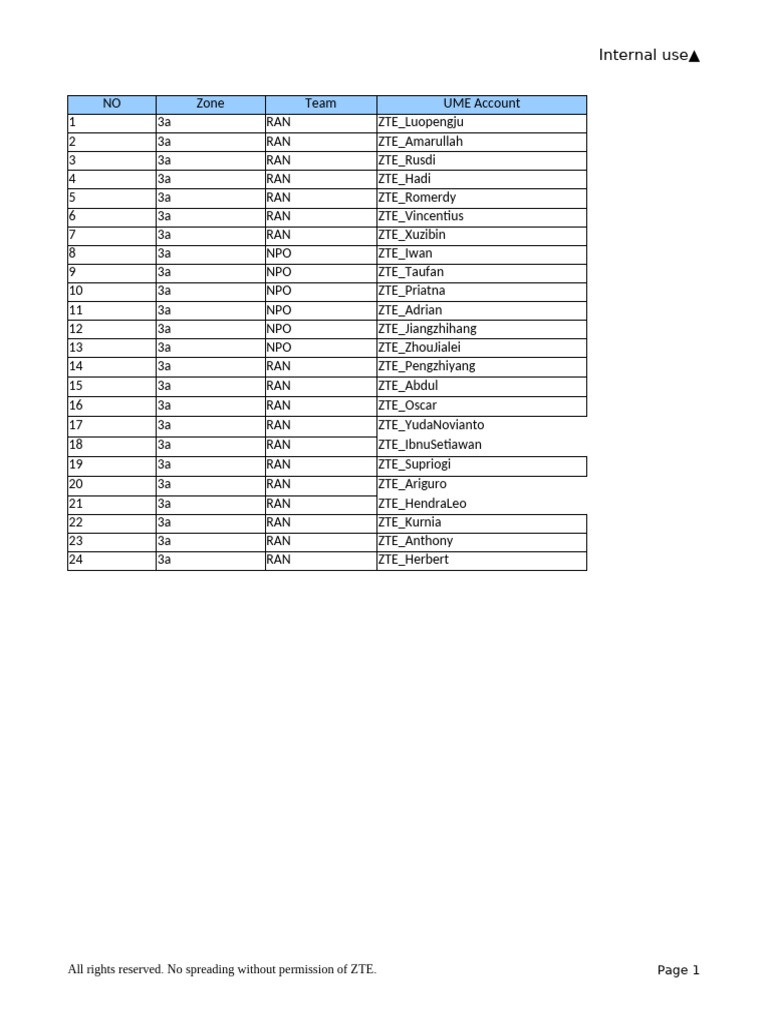 Tmpexport 1748248585572 | PDF