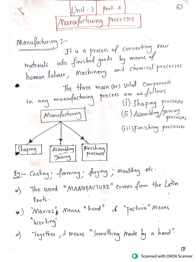 BCME 2nd Unit | PDF