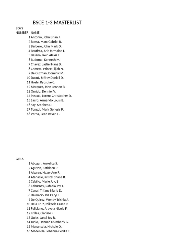 BSCE 1-3 Student Masterlist | PDF