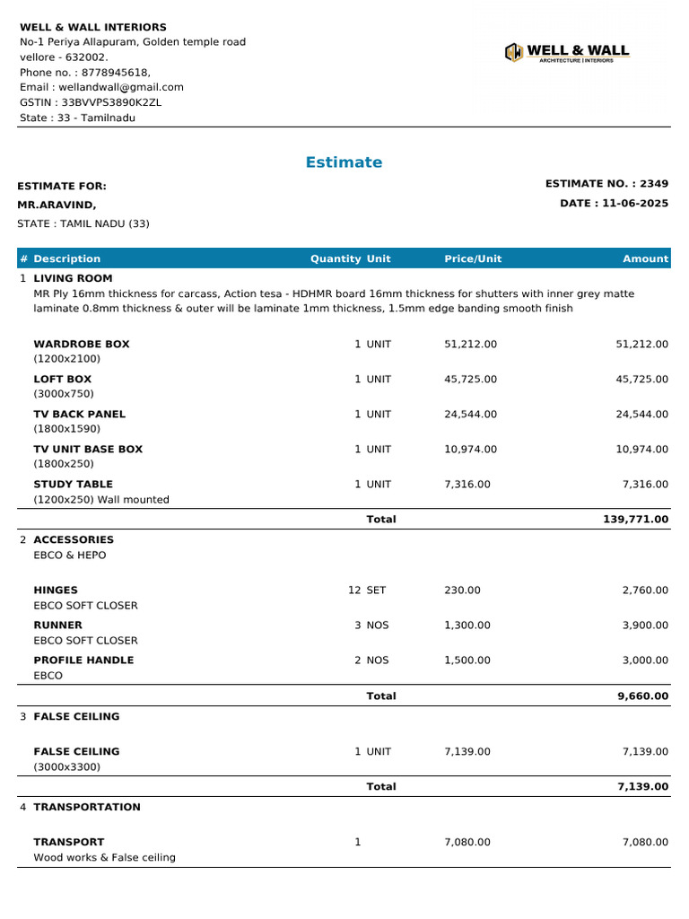 Interior Design Estimate for Vellore | PDF