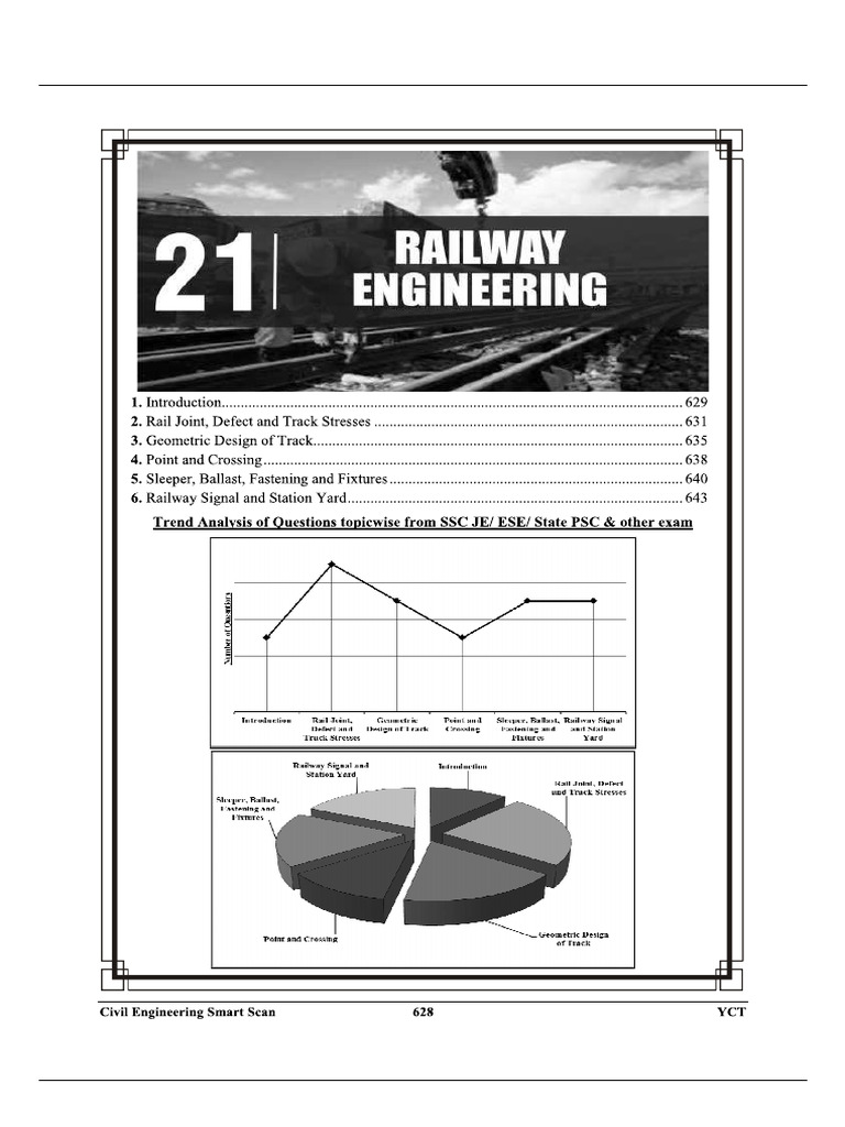 Railway Engg. Text | PDF