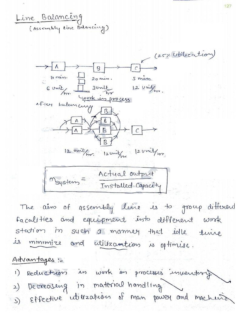 Line Balancing M Notes | PDF
