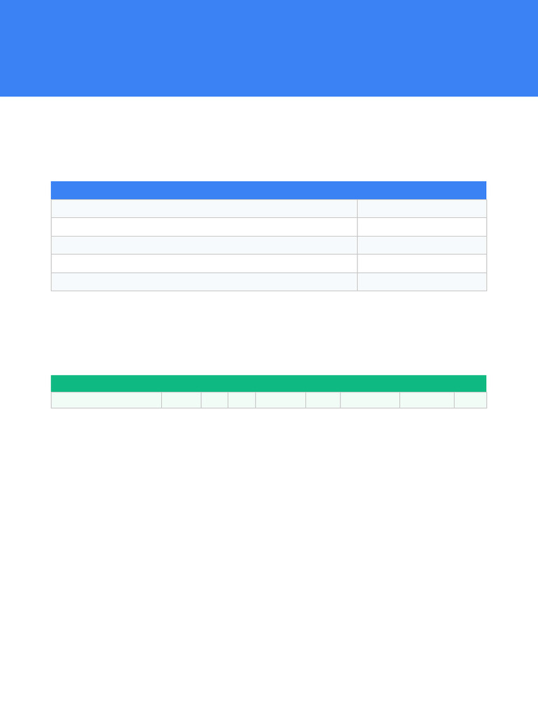 CPR Calculator Analysis for Pool Construction | PDF