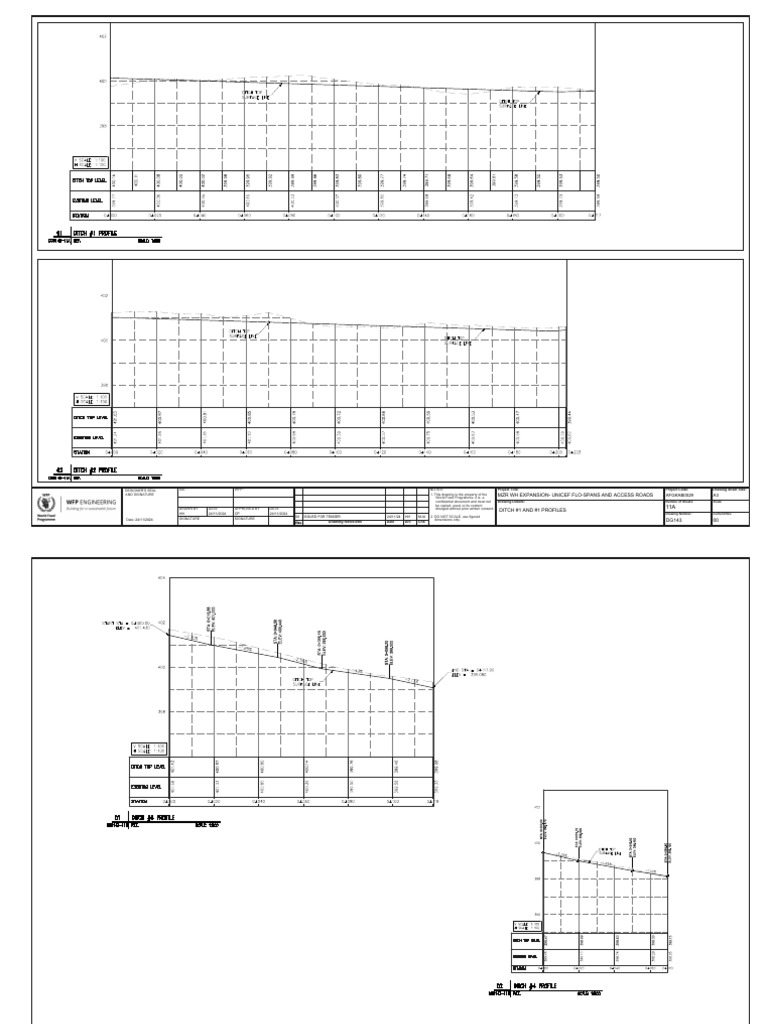 07a - DG0143-11a To DG0143-11b - Drainage Ditches Profiles | PDF ...