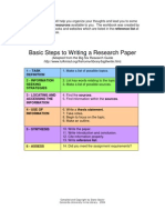 Research Steps