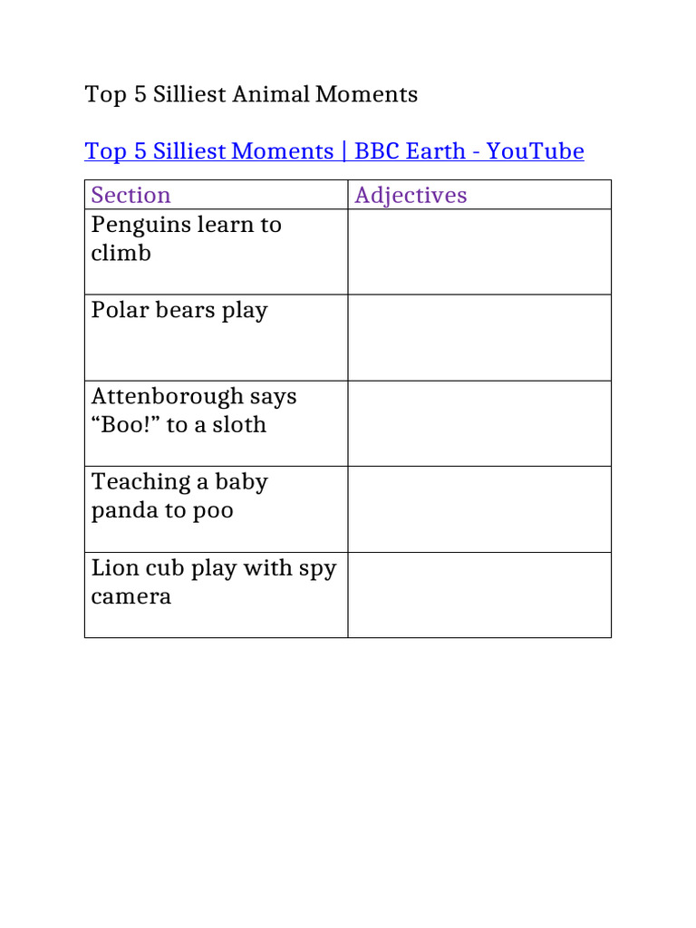 Top 5 Silliest Animal Moments | PDF