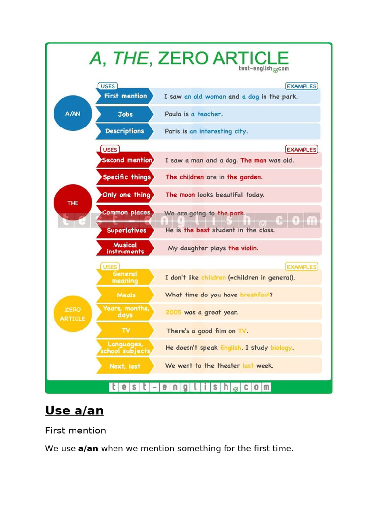 Aan, The, No Article Grammar Chart | PDF | Plural | Meal