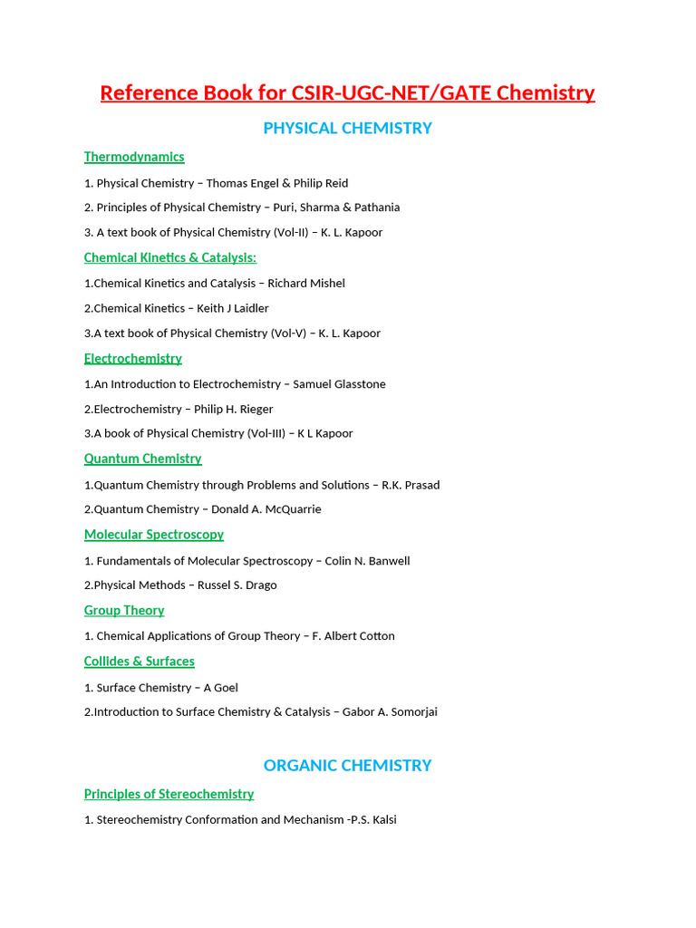 CSIR-UGC-NET/GATE Chemistry Reference Guide | PDF | Inorganic Chemistry ...