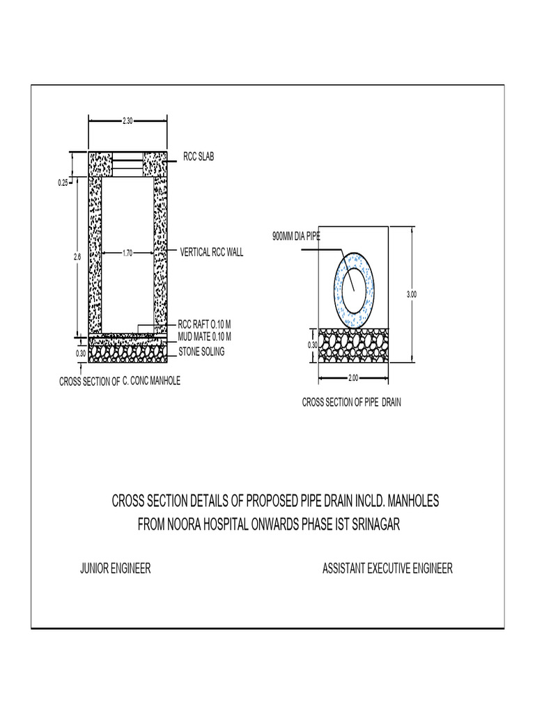 Proposed Drainage Long Section Drawing | PDF