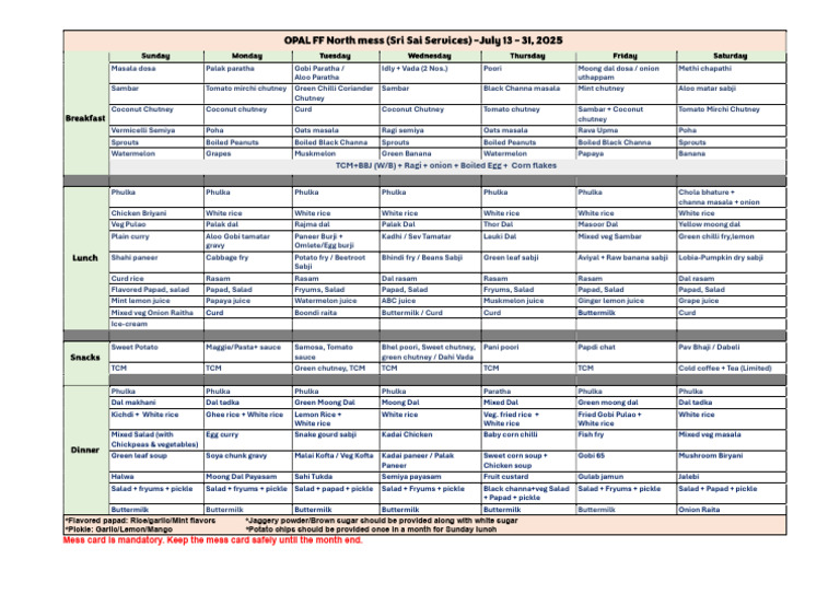 13 To 31, July 2025, North Mess Menu (SSS) | PDF | Pickling | Chutney